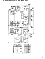 Предварительный просмотр 14 страницы Kawai DX900 Series Service Manual