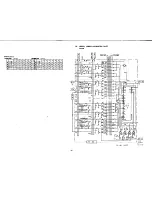 Предварительный просмотр 19 страницы Kawai DX900 Series Service Manual