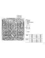 Предварительный просмотр 20 страницы Kawai DX900 Series Service Manual