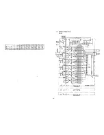 Предварительный просмотр 21 страницы Kawai DX900 Series Service Manual