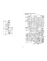 Предварительный просмотр 23 страницы Kawai DX900 Series Service Manual