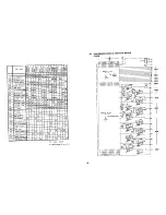 Предварительный просмотр 49 страницы Kawai DX900 Series Service Manual