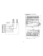 Предварительный просмотр 71 страницы Kawai DX900 Series Service Manual