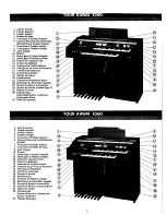 Preview for 5 page of Kawai E260 Owner'S Manual