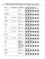 Preview for 68 page of Kawai E550 Playing Manual