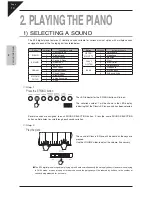 Предварительный просмотр 14 страницы Kawai EP3 Owner'S Manual