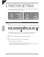 Предварительный просмотр 36 страницы Kawai EP3 Owner'S Manual