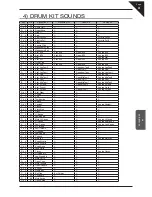 Предварительный просмотр 61 страницы Kawai EP3 Owner'S Manual