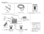 Предварительный просмотр 7 страницы Kawai EP308 Owner'S Manual