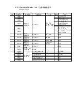 Предварительный просмотр 15 страницы Kawai ES110 Service Manual