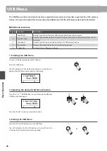 Preview for 46 page of Kawai ES520 Owner'S Manual