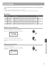 Предварительный просмотр 79 страницы Kawai ES520 Owner'S Manual