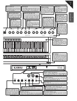 Предварительный просмотр 11 страницы Kawai ES6 Owner'S Manual