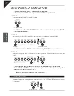 Предварительный просмотр 34 страницы Kawai ES6 Owner'S Manual