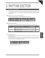 Предварительный просмотр 37 страницы Kawai ES6 Owner'S Manual