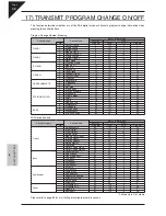 Предварительный просмотр 68 страницы Kawai ES6 Owner'S Manual