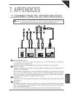 Preview for 73 page of Kawai ES6 Owner'S Manual