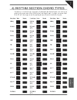 Предварительный просмотр 77 страницы Kawai ES6 Owner'S Manual