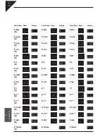 Preview for 78 page of Kawai ES6 Owner'S Manual