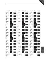 Предварительный просмотр 79 страницы Kawai ES6 Owner'S Manual