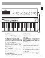 Preview for 13 page of Kawai ES7 Owner'S Manual