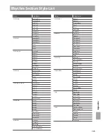 Предварительный просмотр 125 страницы Kawai ES7 Owner'S Manual