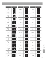 Preview for 127 page of Kawai ES7 Owner'S Manual