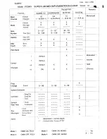 Preview for 92 page of Kawai FS2000 SuperLab Owner'S Manual