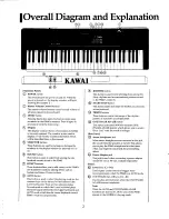 Предварительный просмотр 2 страницы Kawai FS640 Owner'S Manual