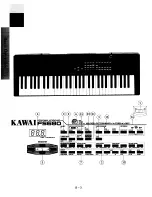 Preview for 6 page of Kawai FS680 Owner'S Manual