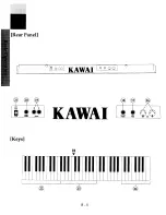 Preview for 8 page of Kawai FS680 Owner'S Manual