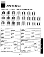 Preview for 63 page of Kawai FS680 Owner'S Manual