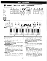 Preview for 5 page of Kawai FS900 Owner'S Manual