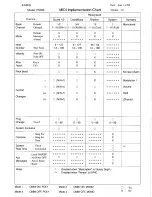 Preview for 46 page of Kawai FS900 Owner'S Manual