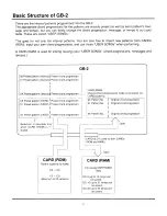 Preview for 9 page of Kawai GB-2 Owner'S Manual