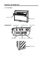 Предварительный просмотр 20 страницы Kawai K-15E ATII Owner'S Manual