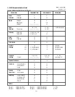 Предварительный просмотр 22 страницы Kawai K-15E ATII Owner'S Manual