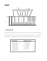 Предварительный просмотр 34 страницы Kawai K-15E ATII Owner'S Manual