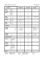 Предварительный просмотр 46 страницы Kawai K-15E ATII Owner'S Manual