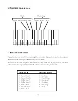 Предварительный просмотр 82 страницы Kawai K-15E ATII Owner'S Manual