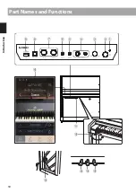 Предварительный просмотр 10 страницы Kawai K-500 Aures Owner'S Manual