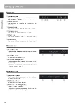 Предварительный просмотр 16 страницы Kawai K-500 Aures Owner'S Manual