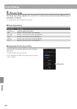 Предварительный просмотр 128 страницы Kawai K-500 Aures Owner'S Manual