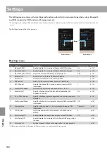 Предварительный просмотр 130 страницы Kawai K-500 Aures Owner'S Manual