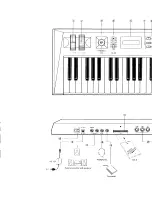 Preview for 4 page of Kawai K1-II Owner'S Manual