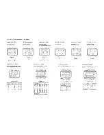 Preview for 6 page of Kawai K3 Service Manual