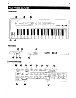 Preview for 3 page of Kawai K4R Owner'S Manual