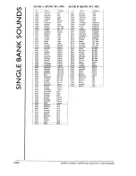 Preview for 126 page of Kawai K5000S Owner'S Manual