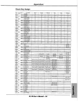 Preview for 57 page of Kawai KC20 User Manual