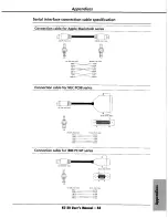 Preview for 61 page of Kawai KC20 User Manual